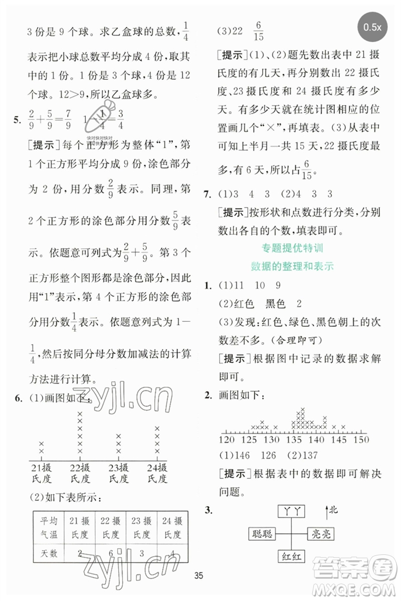 江蘇人民出版社2023實(shí)驗(yàn)班提優(yōu)訓(xùn)練三年級數(shù)學(xué)下冊北師大版參考答案