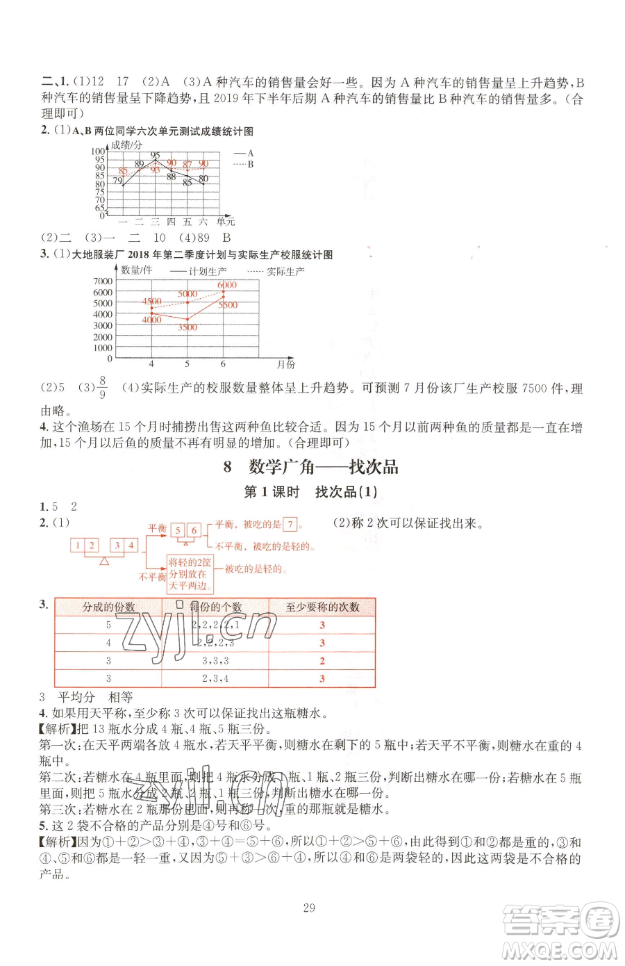 華東師范大學(xué)出版社2023華東師大版一課一練五年級(jí)下冊(cè)數(shù)學(xué)人教版A版參考答案