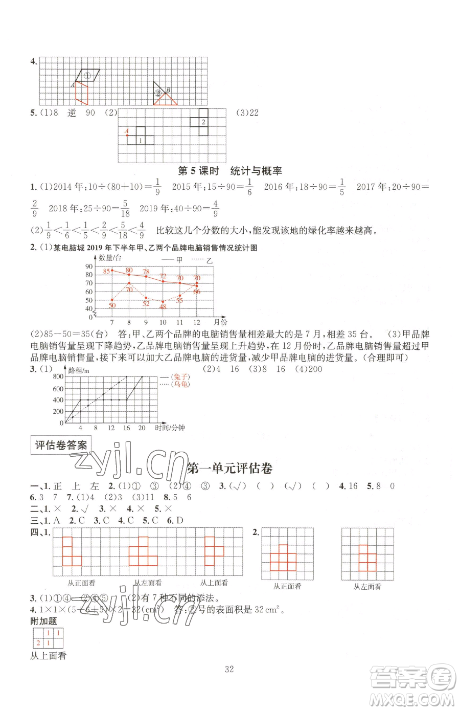 華東師范大學(xué)出版社2023華東師大版一課一練五年級(jí)下冊(cè)數(shù)學(xué)人教版A版參考答案