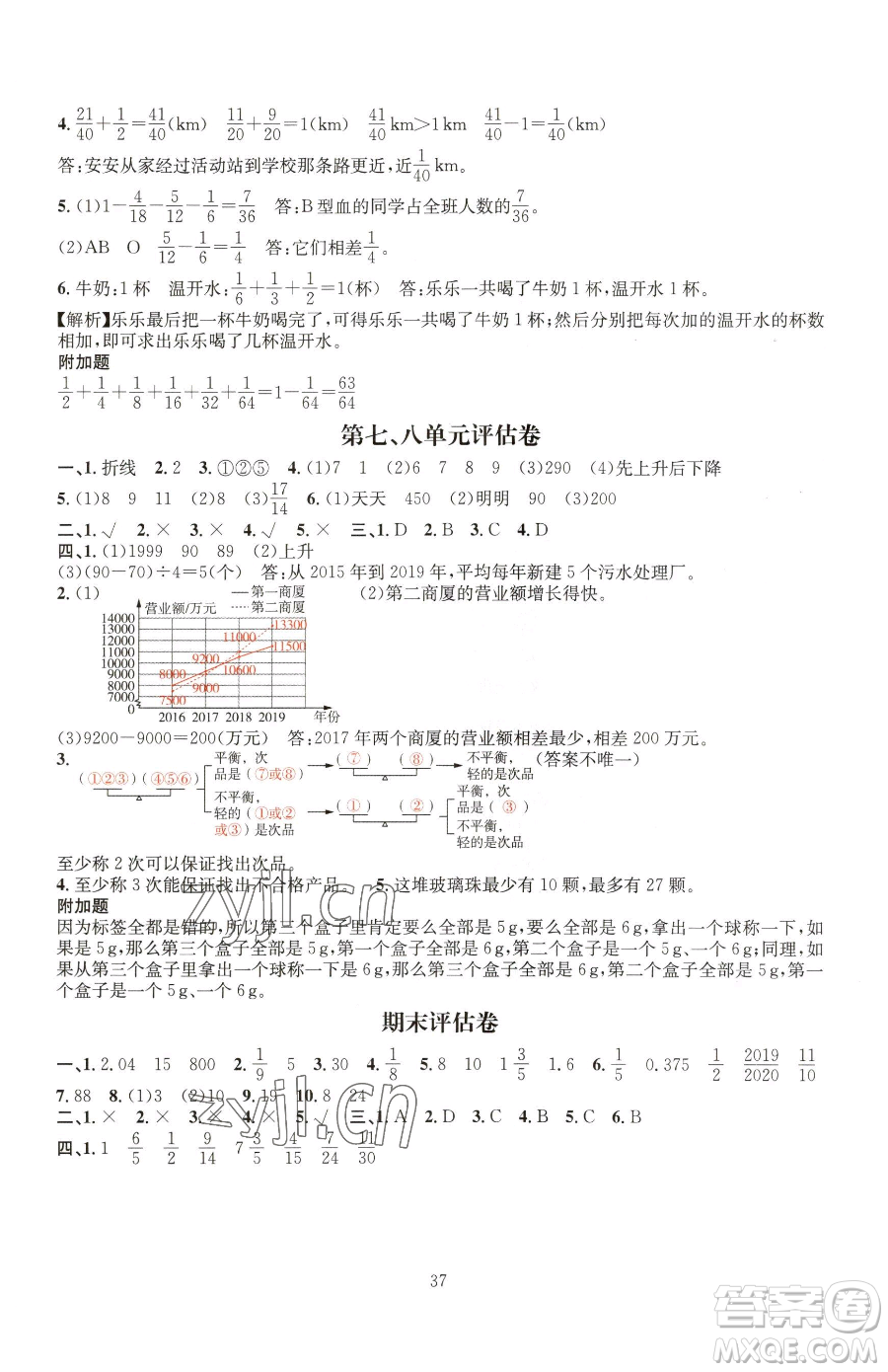 華東師范大學(xué)出版社2023華東師大版一課一練五年級(jí)下冊(cè)數(shù)學(xué)人教版A版參考答案