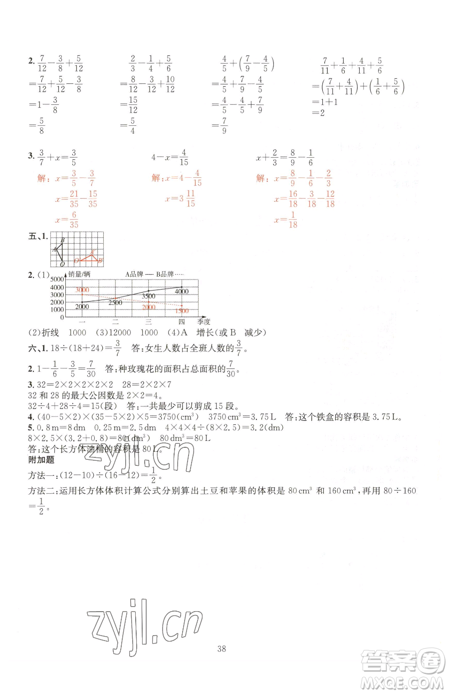 華東師范大學(xué)出版社2023華東師大版一課一練五年級(jí)下冊(cè)數(shù)學(xué)人教版A版參考答案