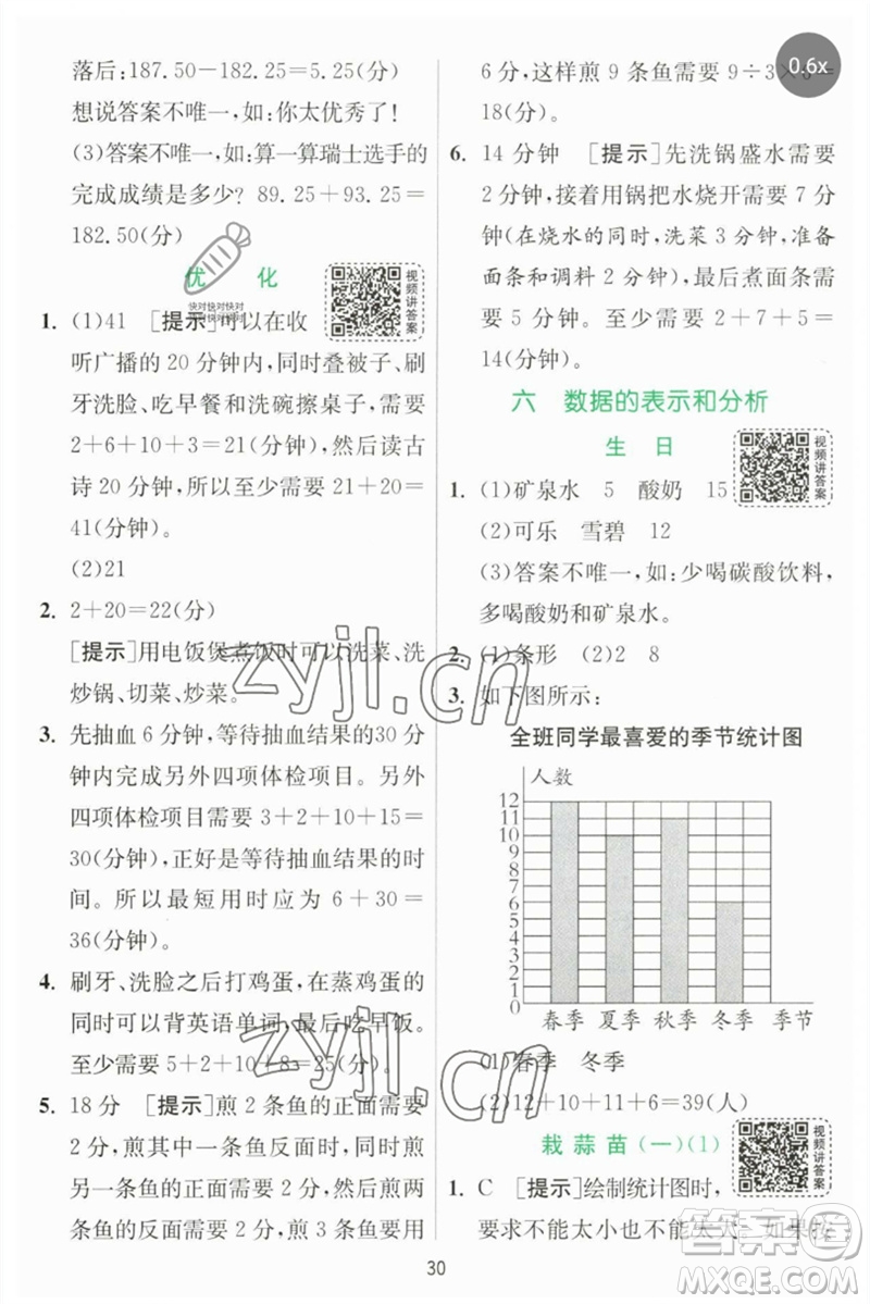 江蘇人民出版社2023實(shí)驗(yàn)班提優(yōu)訓(xùn)練四年級(jí)數(shù)學(xué)下冊(cè)北師大版參考答案