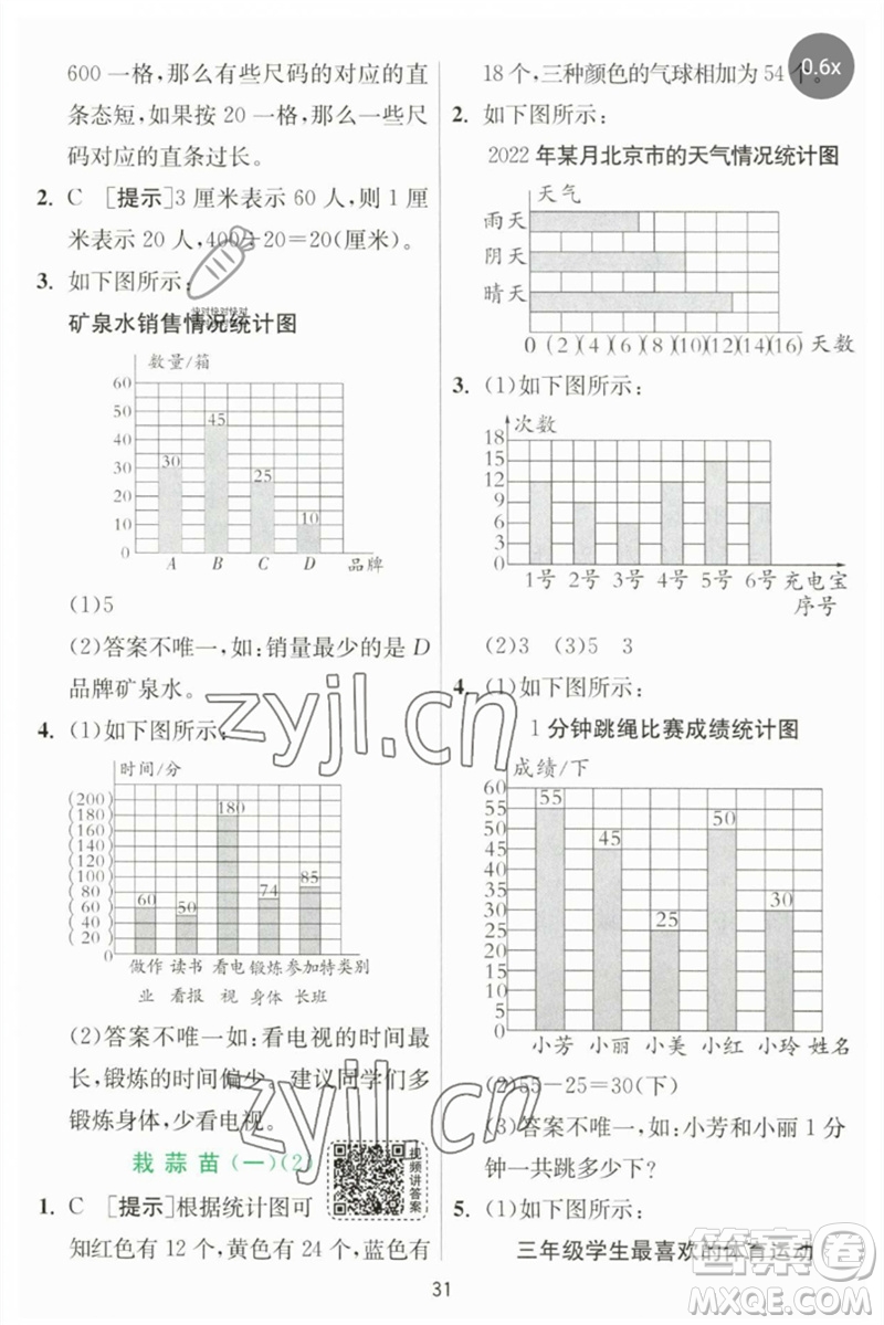 江蘇人民出版社2023實(shí)驗(yàn)班提優(yōu)訓(xùn)練四年級(jí)數(shù)學(xué)下冊(cè)北師大版參考答案