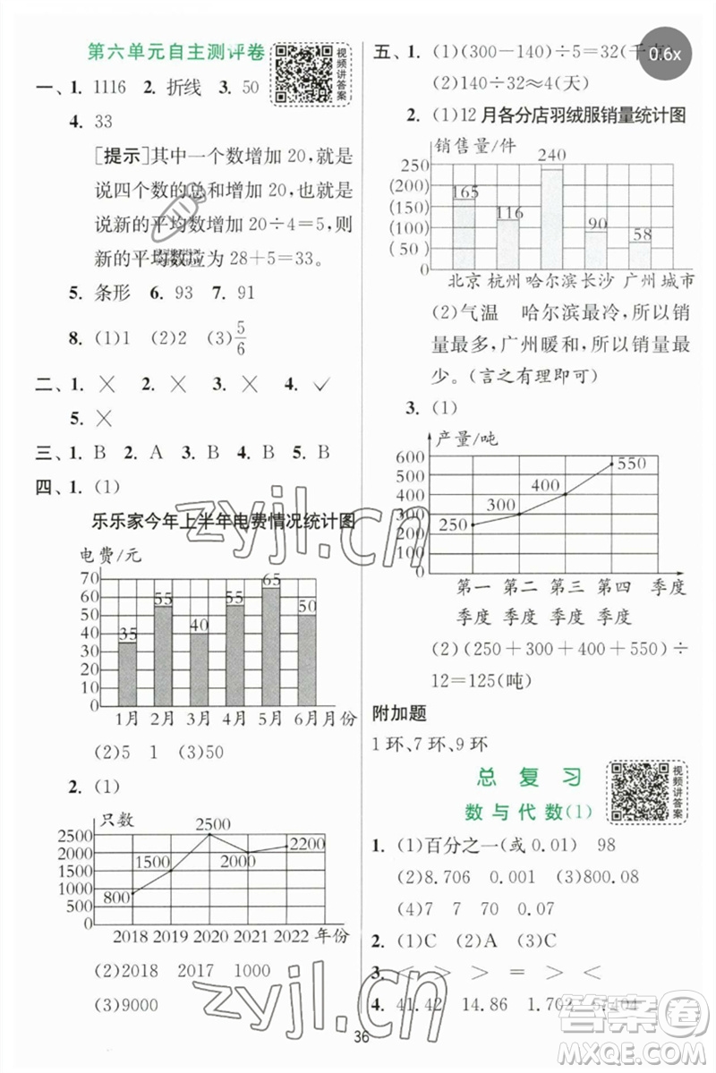 江蘇人民出版社2023實(shí)驗(yàn)班提優(yōu)訓(xùn)練四年級(jí)數(shù)學(xué)下冊(cè)北師大版參考答案