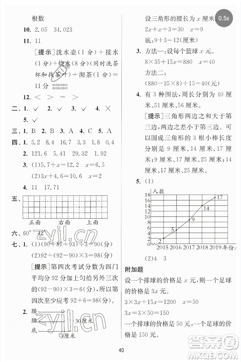 江蘇人民出版社2023實(shí)驗(yàn)班提優(yōu)訓(xùn)練四年級(jí)數(shù)學(xué)下冊(cè)北師大版參考答案