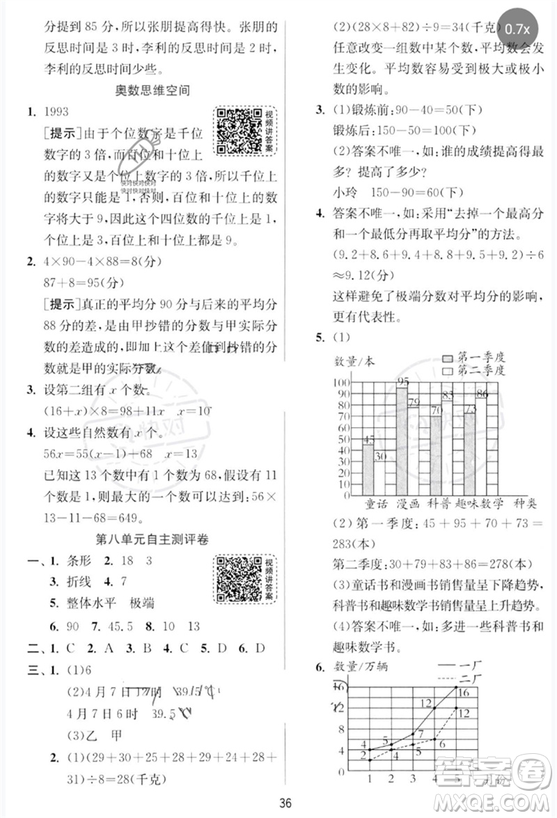 江蘇人民出版社2023實(shí)驗(yàn)班提優(yōu)訓(xùn)練五年級(jí)數(shù)學(xué)下冊(cè)北師大版參考答案