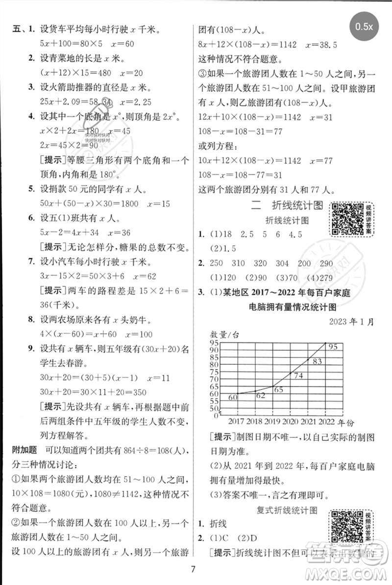 江蘇人民出版社2023實(shí)驗(yàn)班提優(yōu)訓(xùn)練五年級數(shù)學(xué)下冊人教蘇教版參考答案