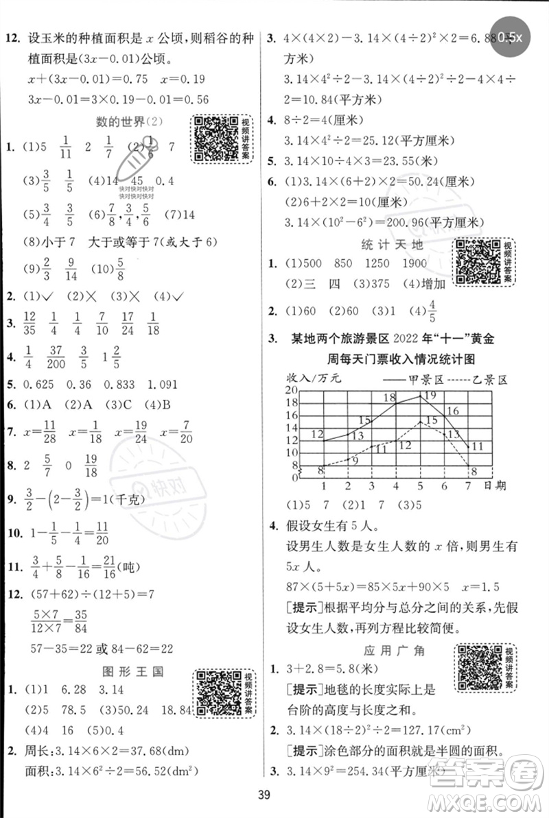 江蘇人民出版社2023實(shí)驗(yàn)班提優(yōu)訓(xùn)練五年級數(shù)學(xué)下冊人教蘇教版參考答案