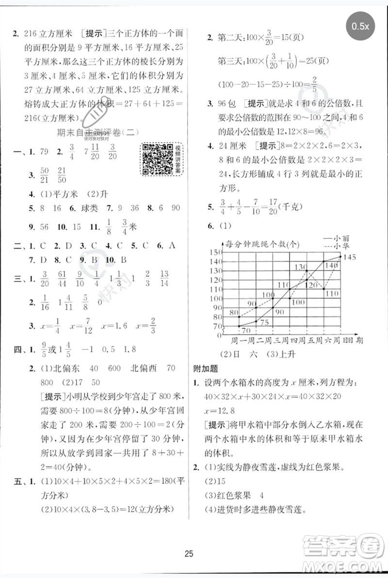 江蘇人民出版社2023實(shí)驗(yàn)班提優(yōu)訓(xùn)練五年級數(shù)學(xué)下冊人教青島版參考答案