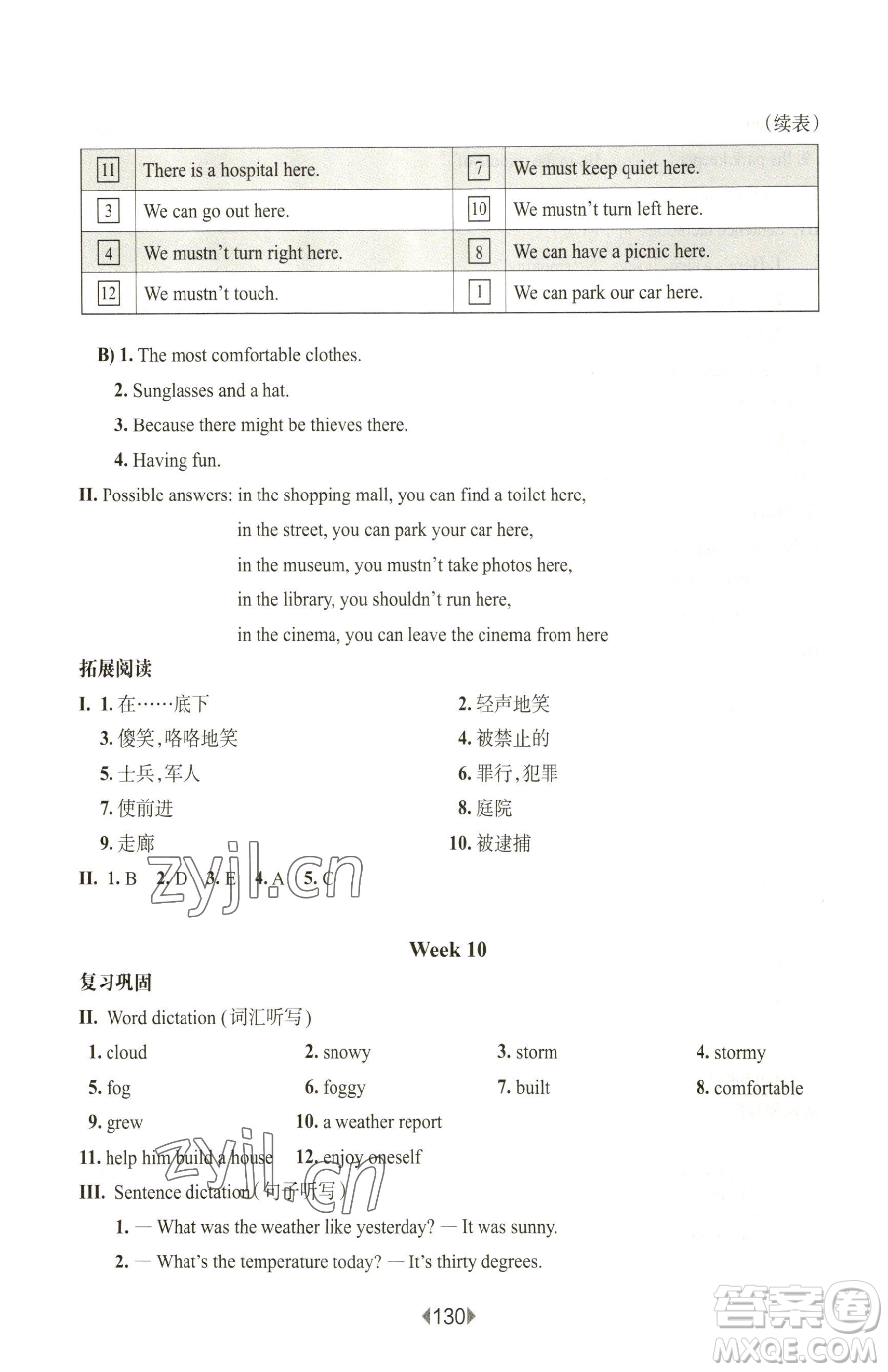 華東師范大學(xué)出版社2023華東師大版一課一練五年級下冊英語滬教牛津版參考答案