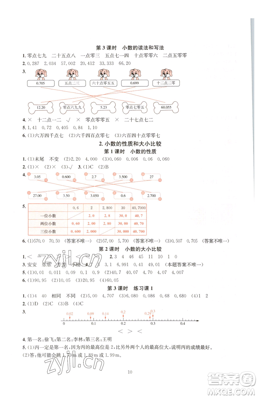 華東師范大學(xué)出版社2023華東師大版一課一練四年級(jí)下冊(cè)數(shù)學(xué)人教版A版參考答案