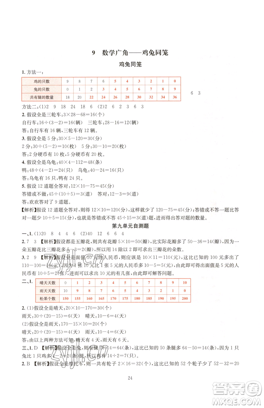 華東師范大學(xué)出版社2023華東師大版一課一練四年級(jí)下冊(cè)數(shù)學(xué)人教版A版參考答案