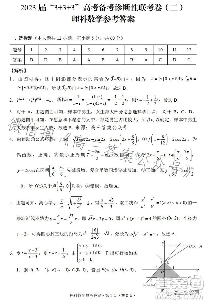 2023屆3+3+3高考備考診斷性聯(lián)考卷二理科數(shù)學試卷答案