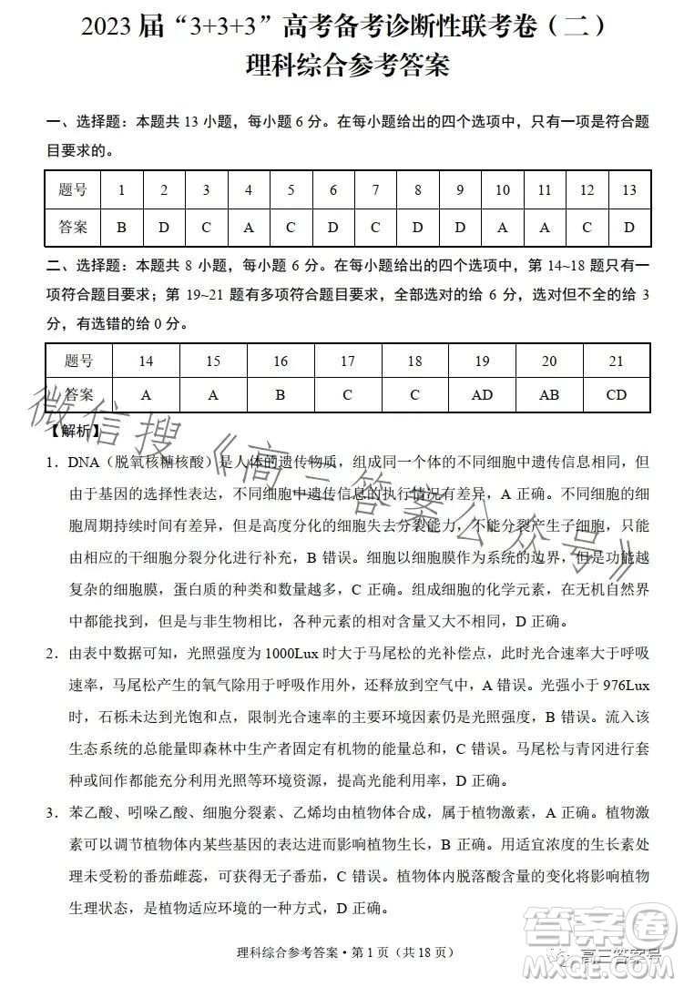 2023屆3+3+3高考備考診斷性聯(lián)考卷二理科綜合答案