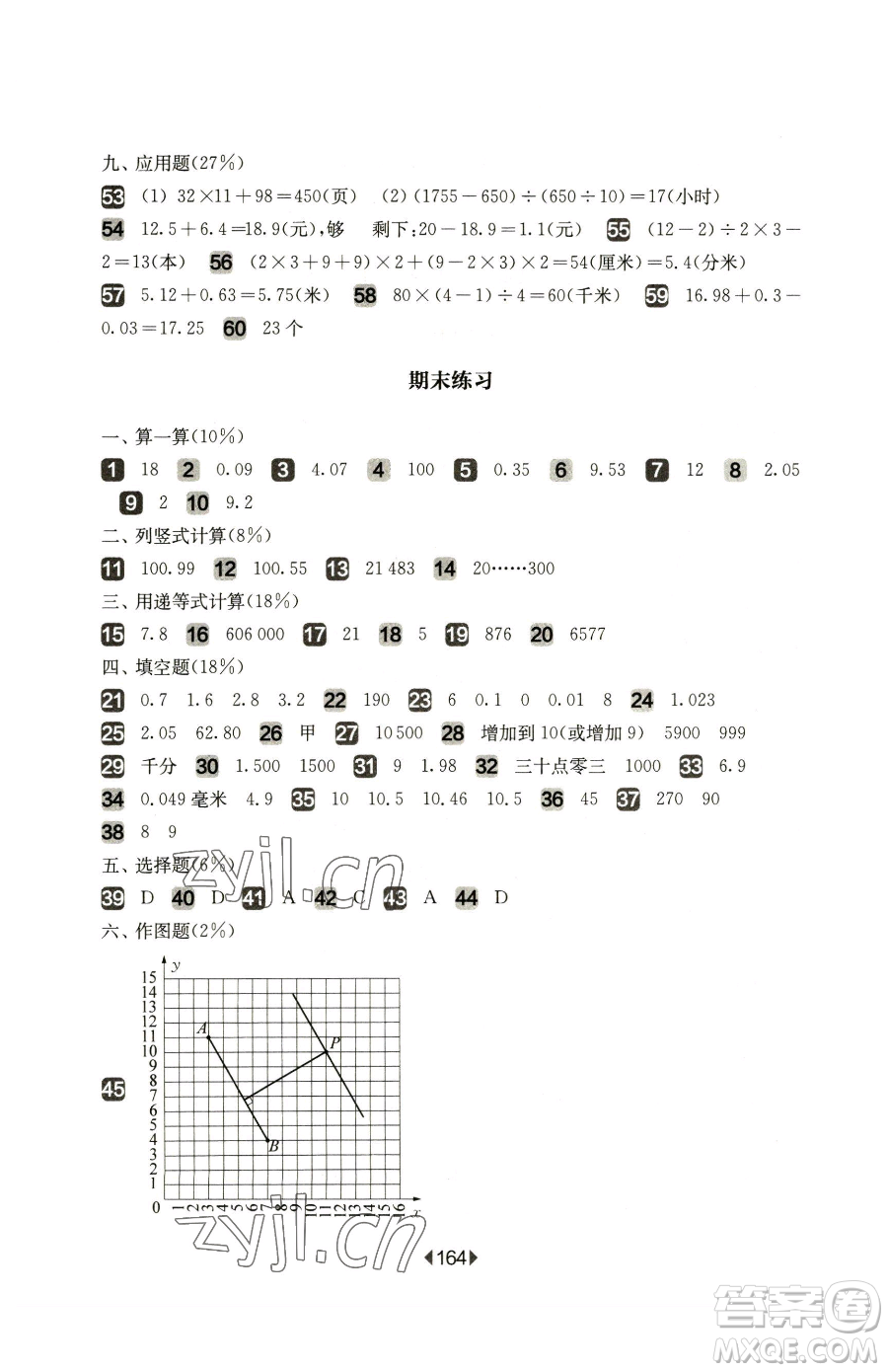 華東師范大學(xué)出版社2023華東師大版一課一練四年級下冊數(shù)學(xué)滬教版增強版五四制參考答案