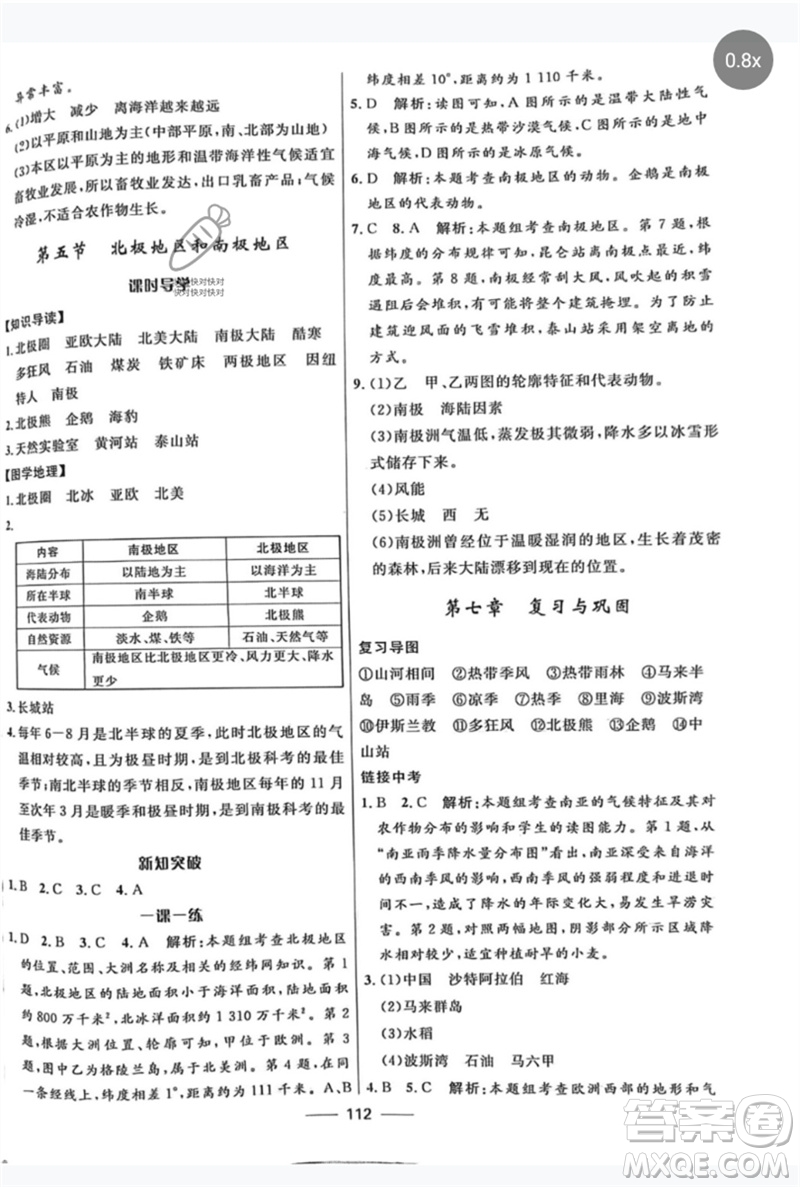 河北少年兒童出版社2023奪冠百分百新導(dǎo)學(xué)課時(shí)練七年級(jí)地理下冊(cè)課標(biāo)版參考答案