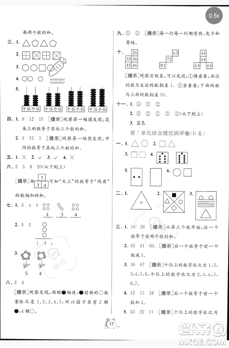 江蘇人民出版社2023春?jiǎn)卧p測(cè)全優(yōu)測(cè)評(píng)卷一年級(jí)數(shù)學(xué)下冊(cè)人教版參考答案