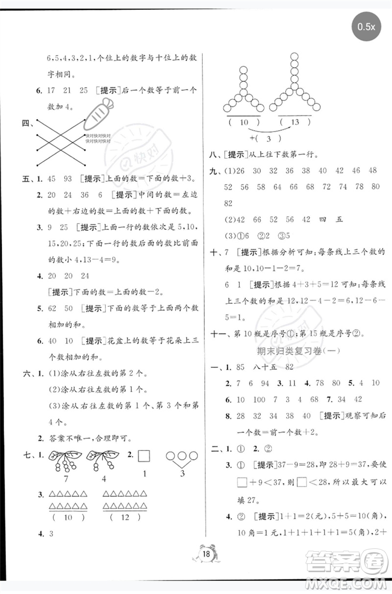 江蘇人民出版社2023春?jiǎn)卧p測(cè)全優(yōu)測(cè)評(píng)卷一年級(jí)數(shù)學(xué)下冊(cè)人教版參考答案