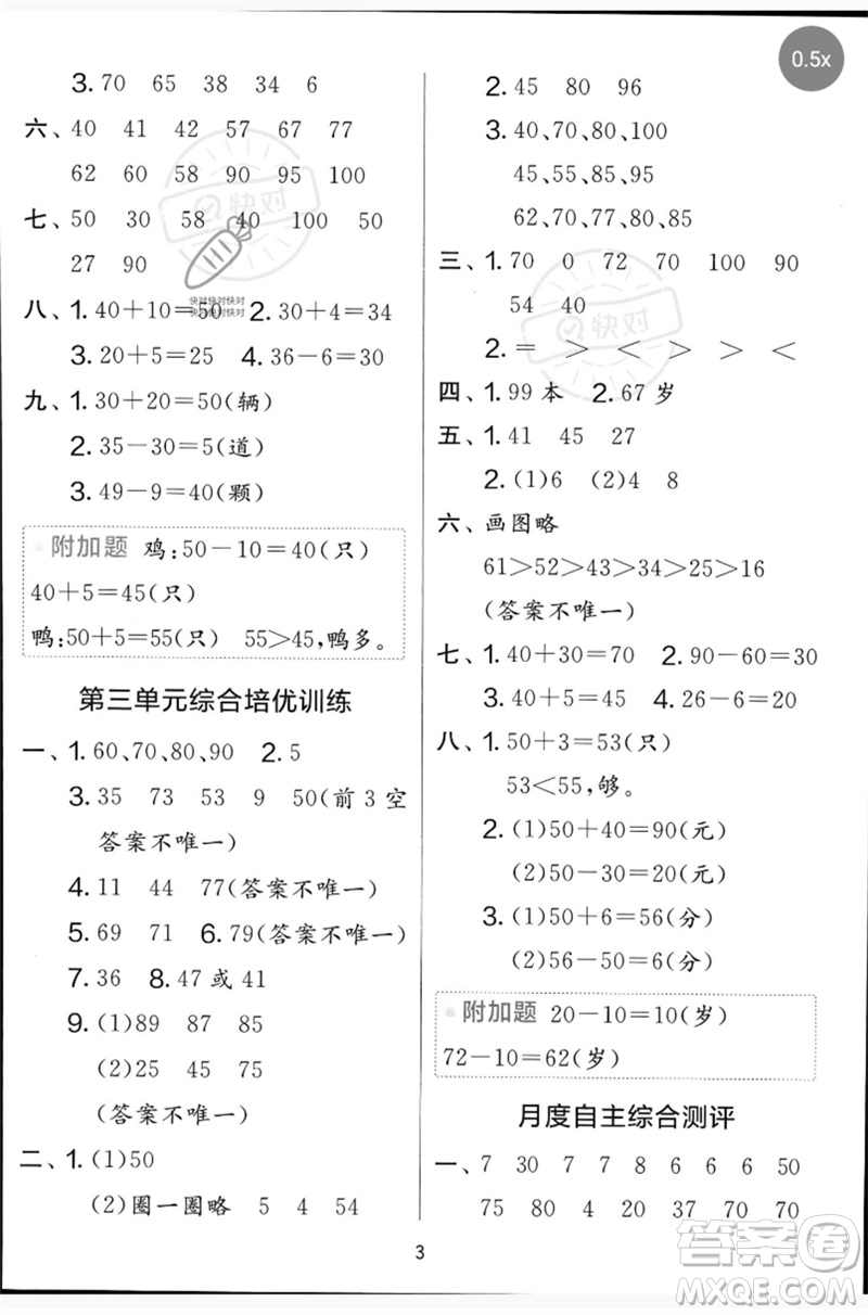 江蘇人民出版社2023春單元雙測全優(yōu)測評卷一年級數(shù)學下冊青島版參考答案