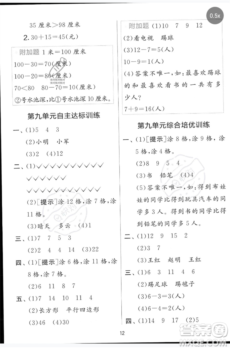 江蘇人民出版社2023春單元雙測全優(yōu)測評卷一年級數(shù)學下冊青島版參考答案