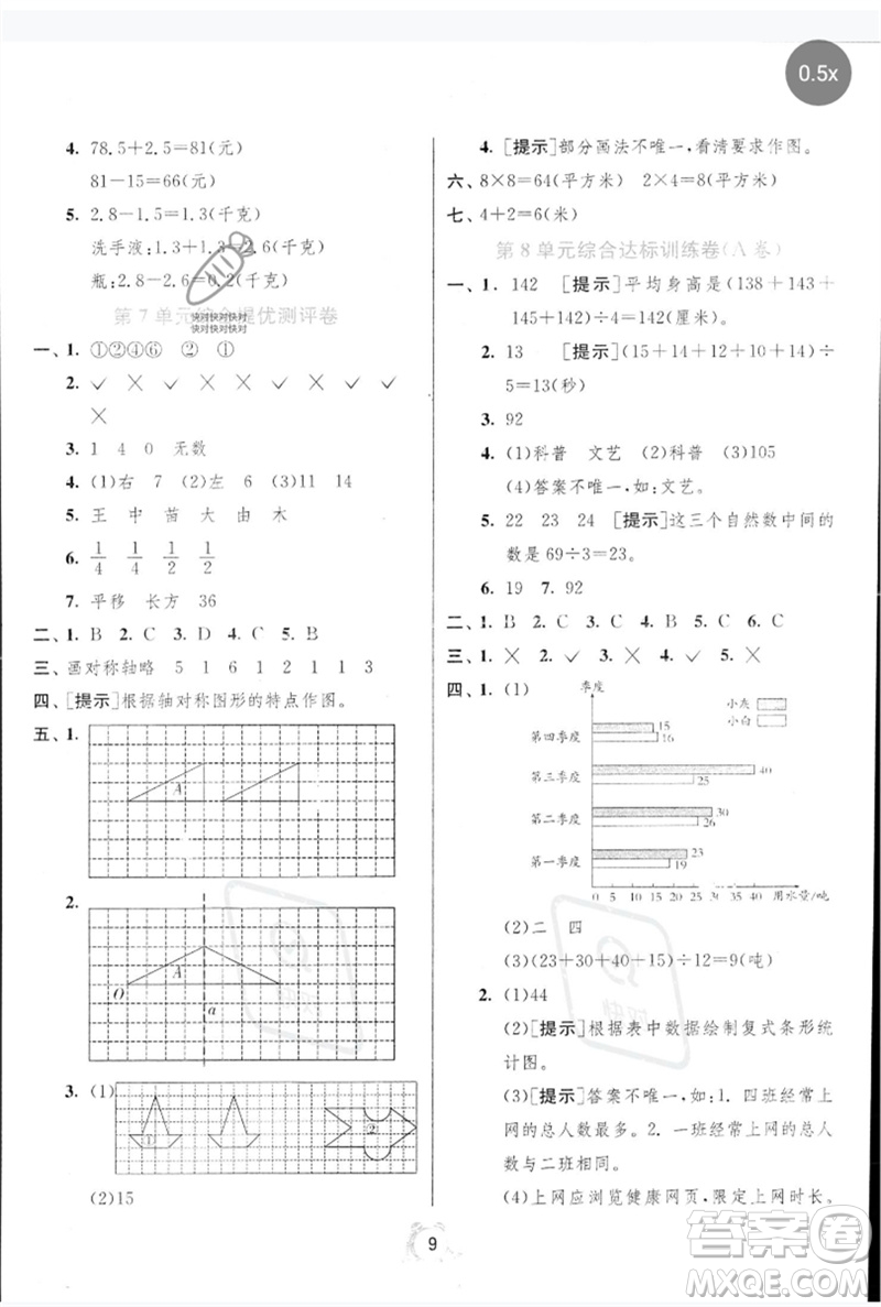 江蘇人民出版社2023春單元雙測全優(yōu)測評卷四年級數(shù)學(xué)下冊人教版參考答案