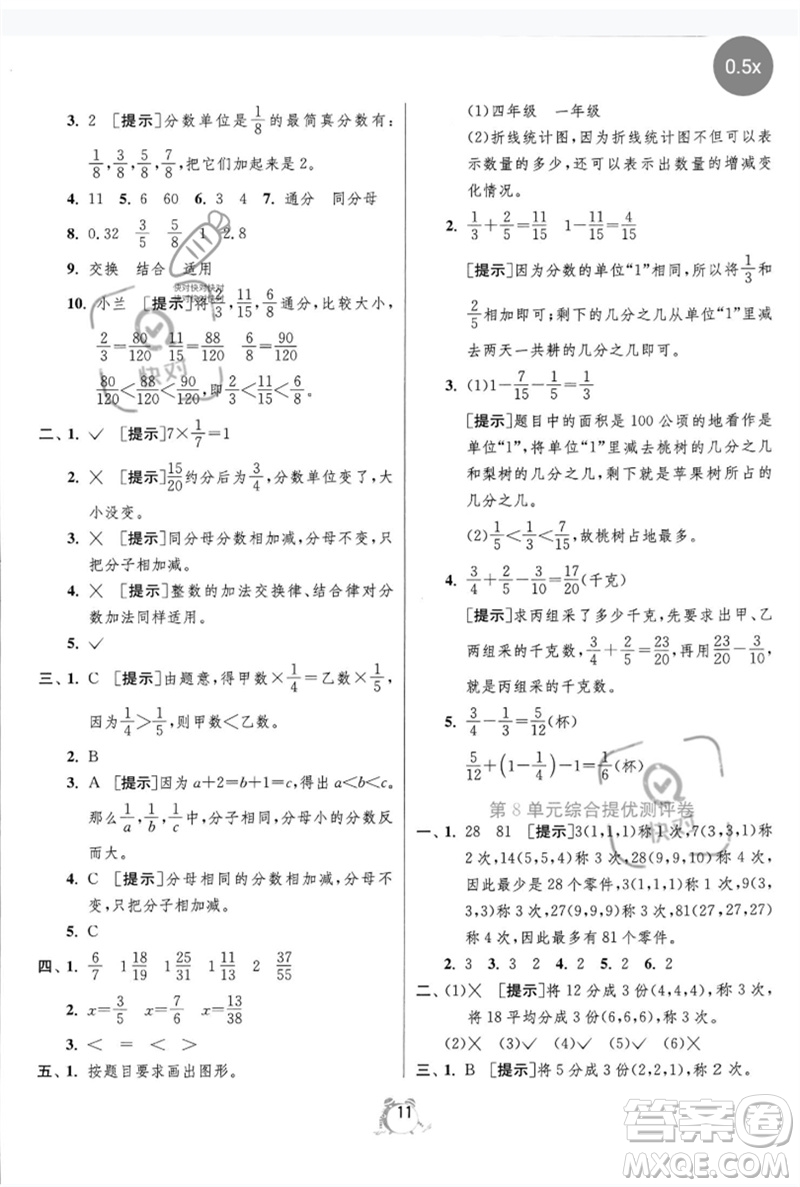 江蘇人民出版社2023春單元雙測全優(yōu)測評卷五年級數(shù)學下冊人教版參考答案