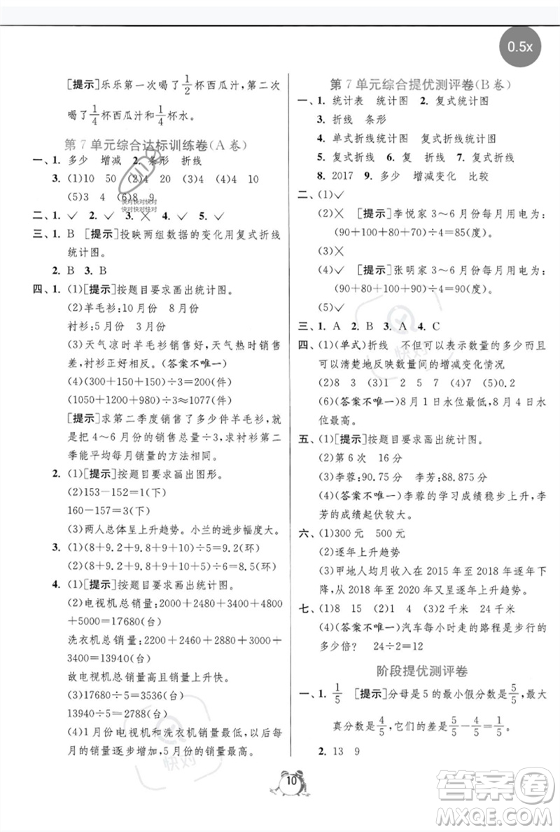 江蘇人民出版社2023春單元雙測全優(yōu)測評卷五年級數(shù)學下冊人教版參考答案