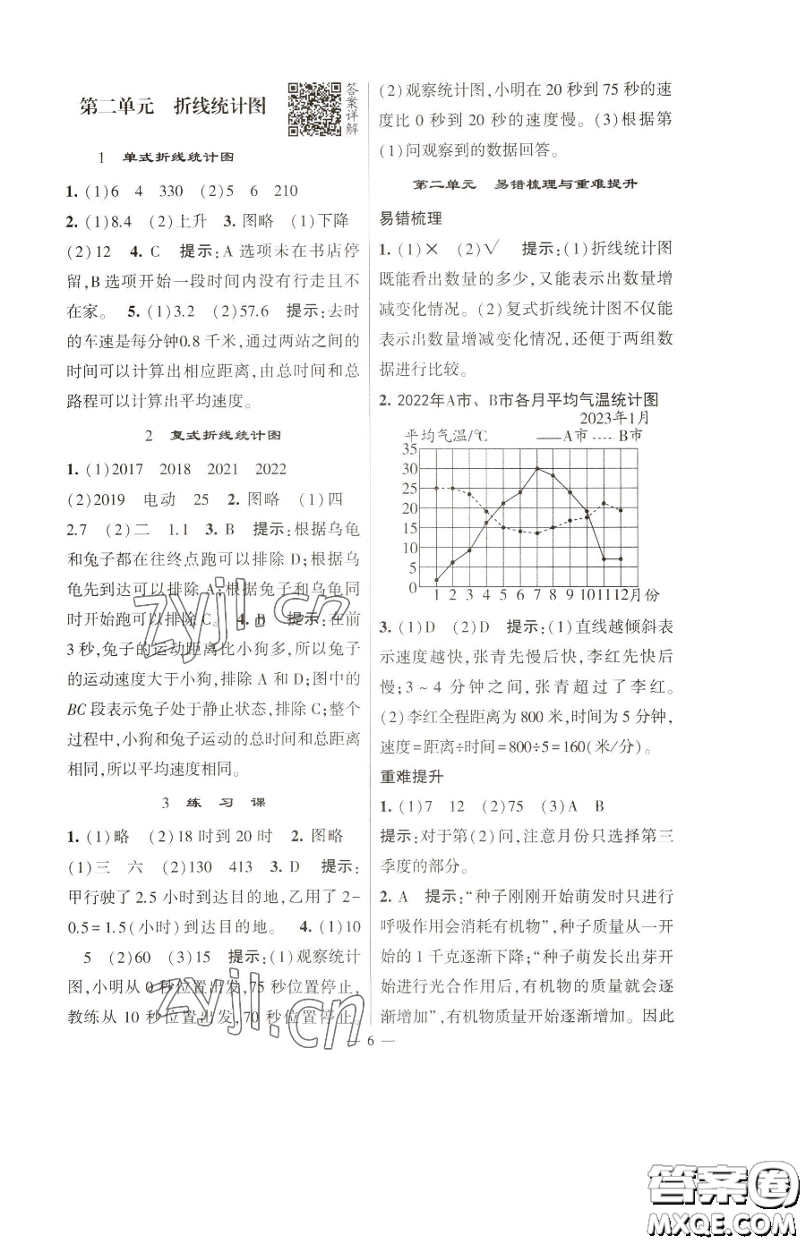 寧夏人民教育出版社2023經(jīng)綸學(xué)典提高班五年級(jí)下冊(cè)數(shù)學(xué)蘇教版江蘇專版參考答案