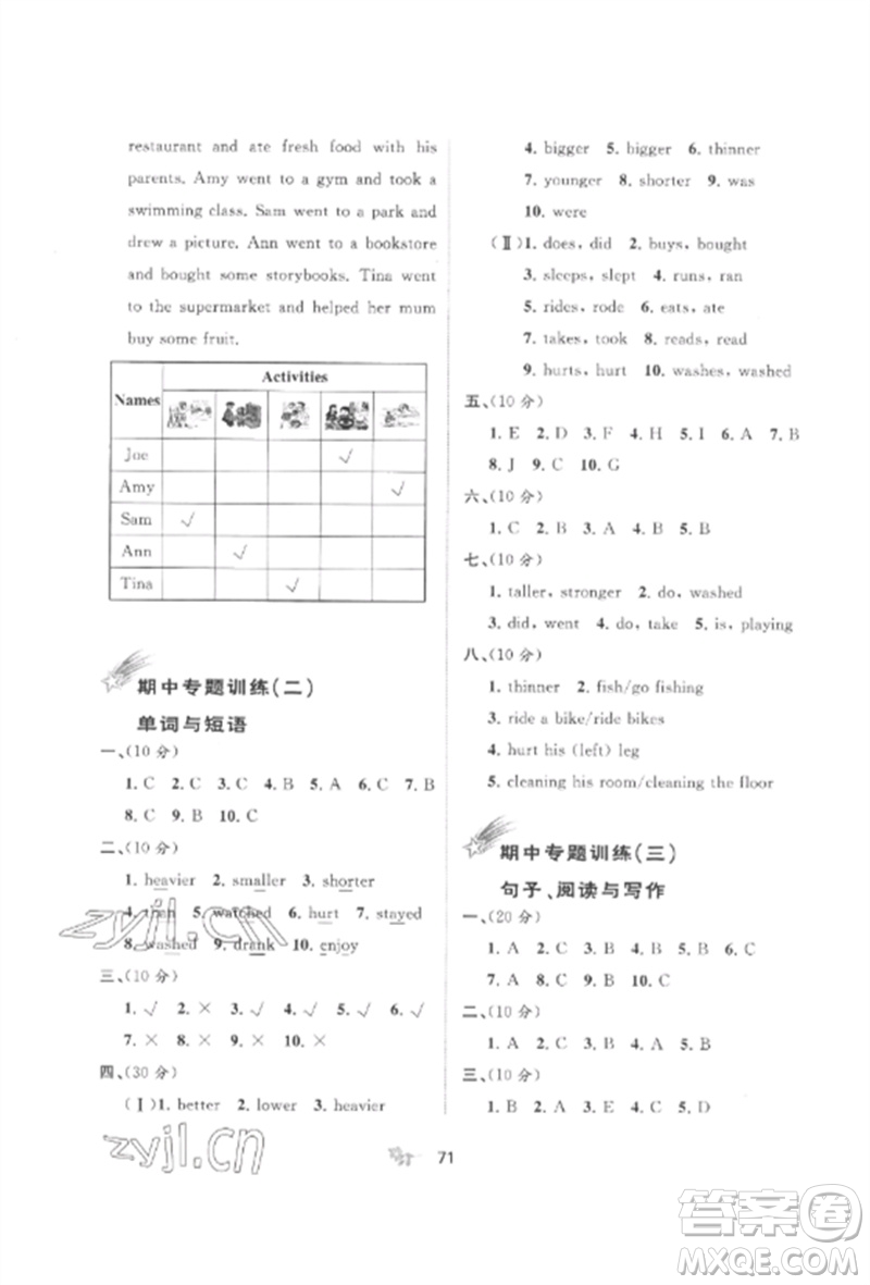 廣西師范大學出版社2023新課程學習與測評單元雙測六年級英語下冊人教版A版參考答案