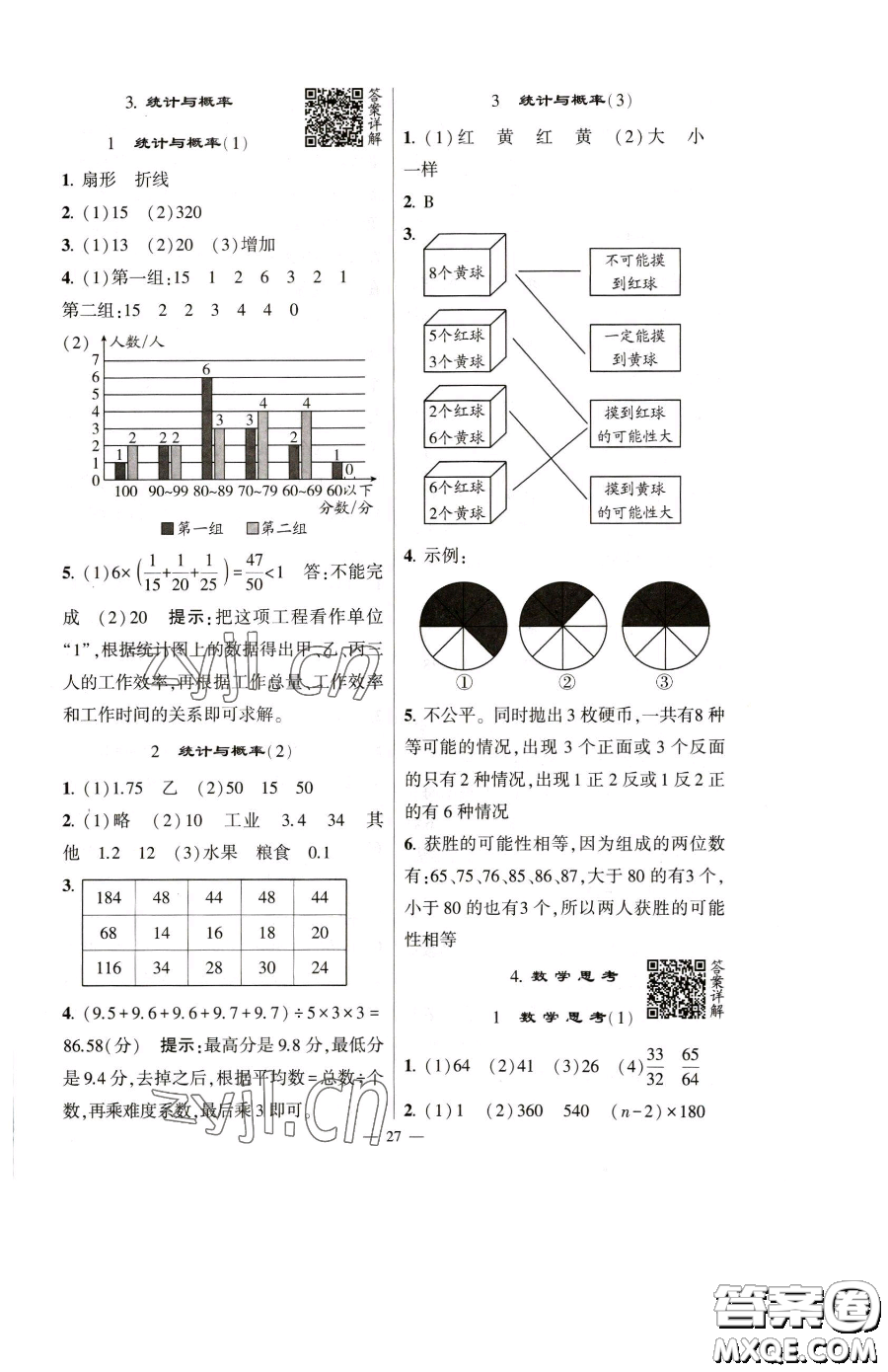 寧夏人民教育出版社2023經綸學典提高班六年級下冊數(shù)學人教版參考答案