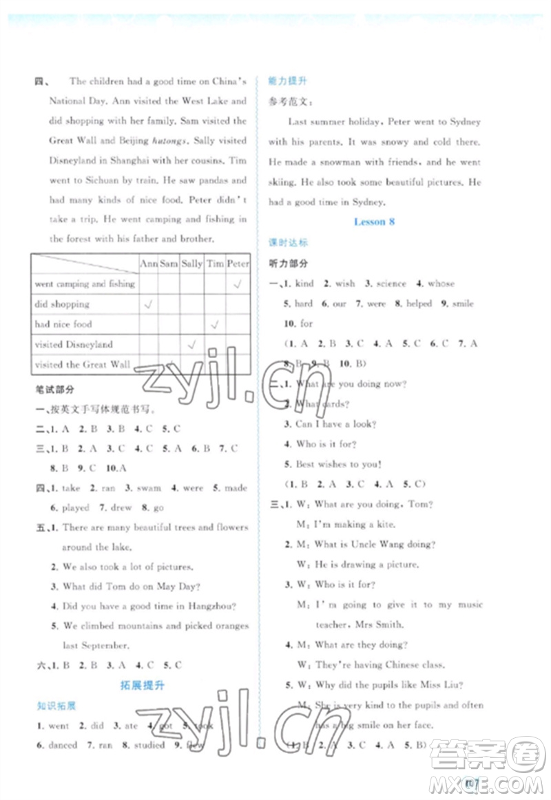 廣西師范大學(xué)出版社2023新課程學(xué)習(xí)與測評(píng)同步學(xué)習(xí)六年級(jí)英語下冊接力版參考答案