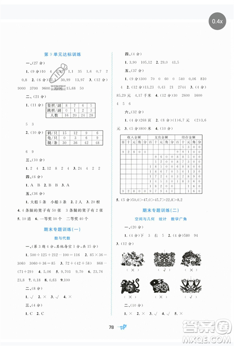 廣西師范大學(xué)出版社2023新課程學(xué)習(xí)與測(cè)評(píng)單元雙測(cè)四年級(jí)數(shù)學(xué)下冊(cè)人教版A版參考答案