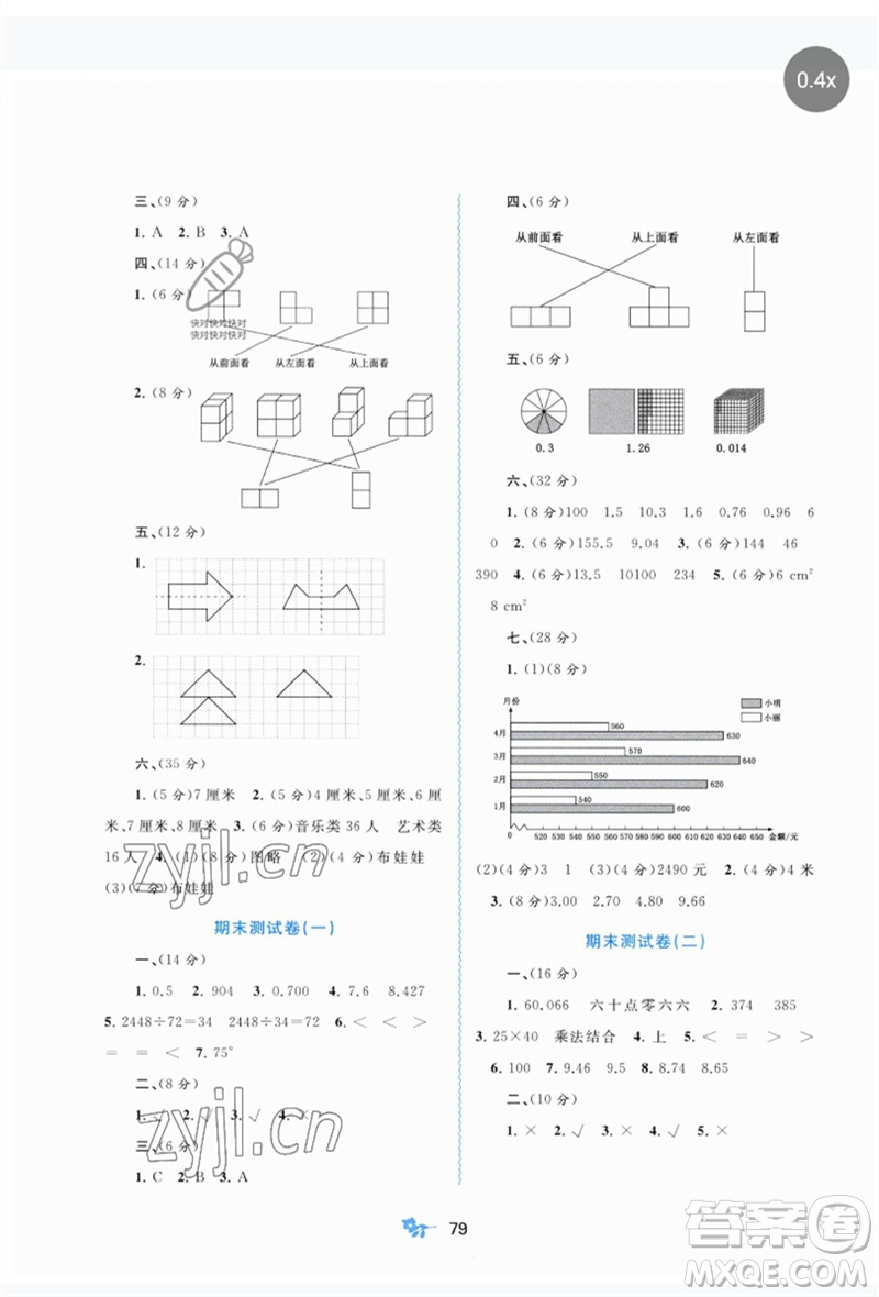 廣西師范大學(xué)出版社2023新課程學(xué)習(xí)與測(cè)評(píng)單元雙測(cè)四年級(jí)數(shù)學(xué)下冊(cè)人教版A版參考答案