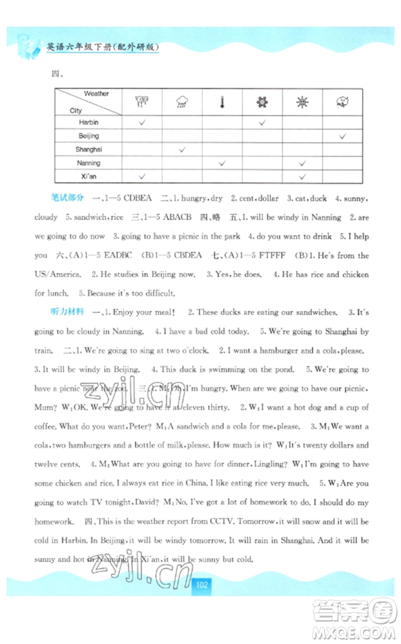 廣西教育出版社2023自主學(xué)習(xí)能力測評六年級英語下冊外研版參考答案