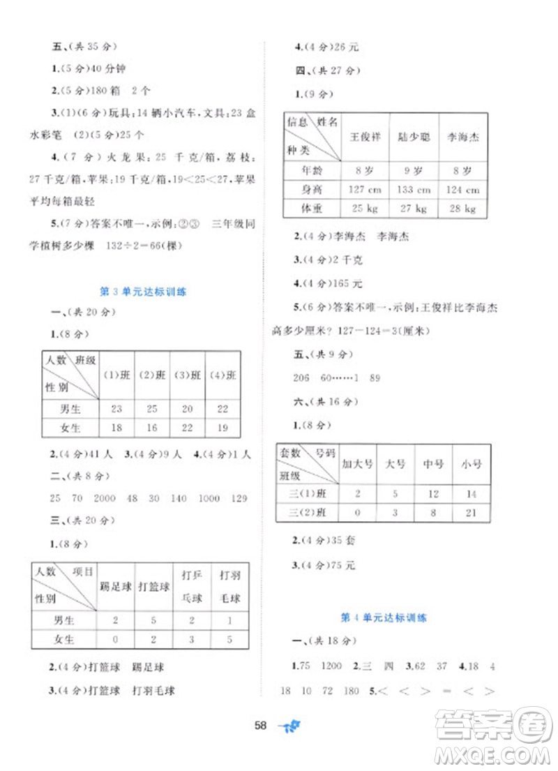 廣西師范大學出版社2023新課程學習與測評單元雙測三年級數(shù)學下冊人教版A版參考答案