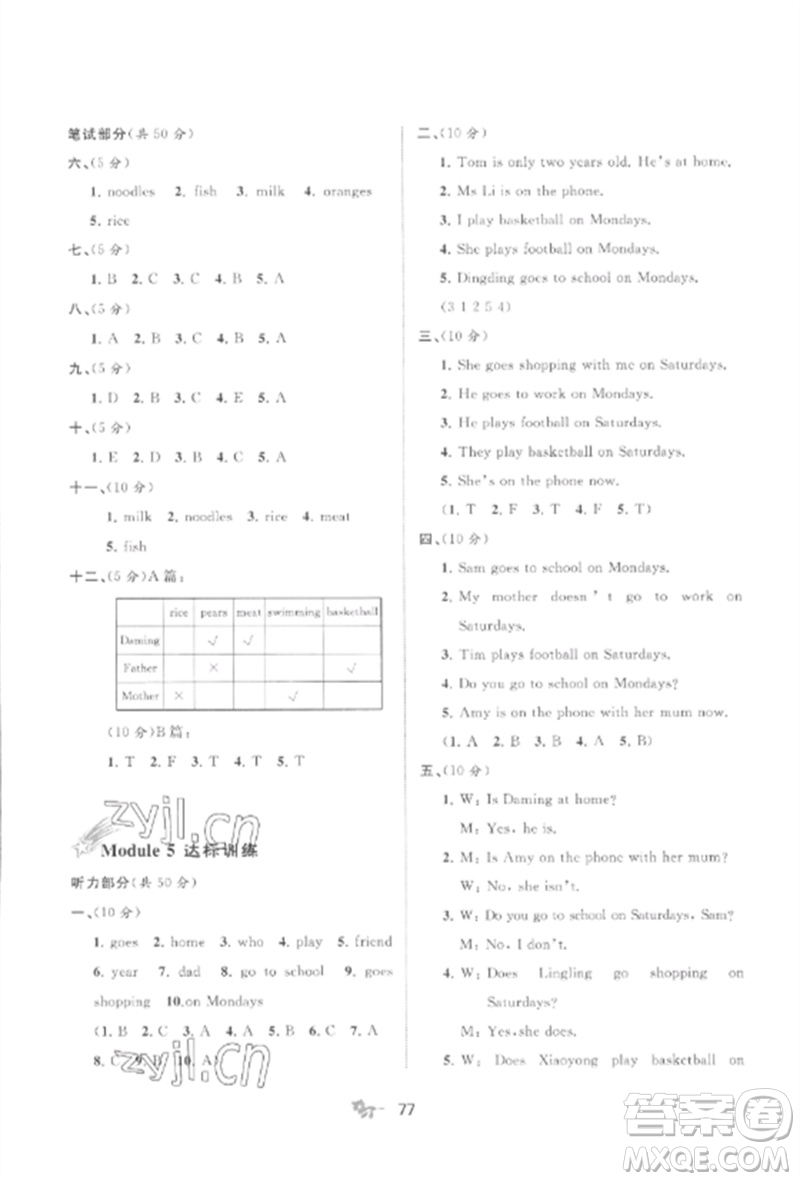 廣西師范大學(xué)出版社2023新課程學(xué)習(xí)與測(cè)評(píng)單元雙測(cè)三年級(jí)英語(yǔ)下冊(cè)外研版B版參考答案