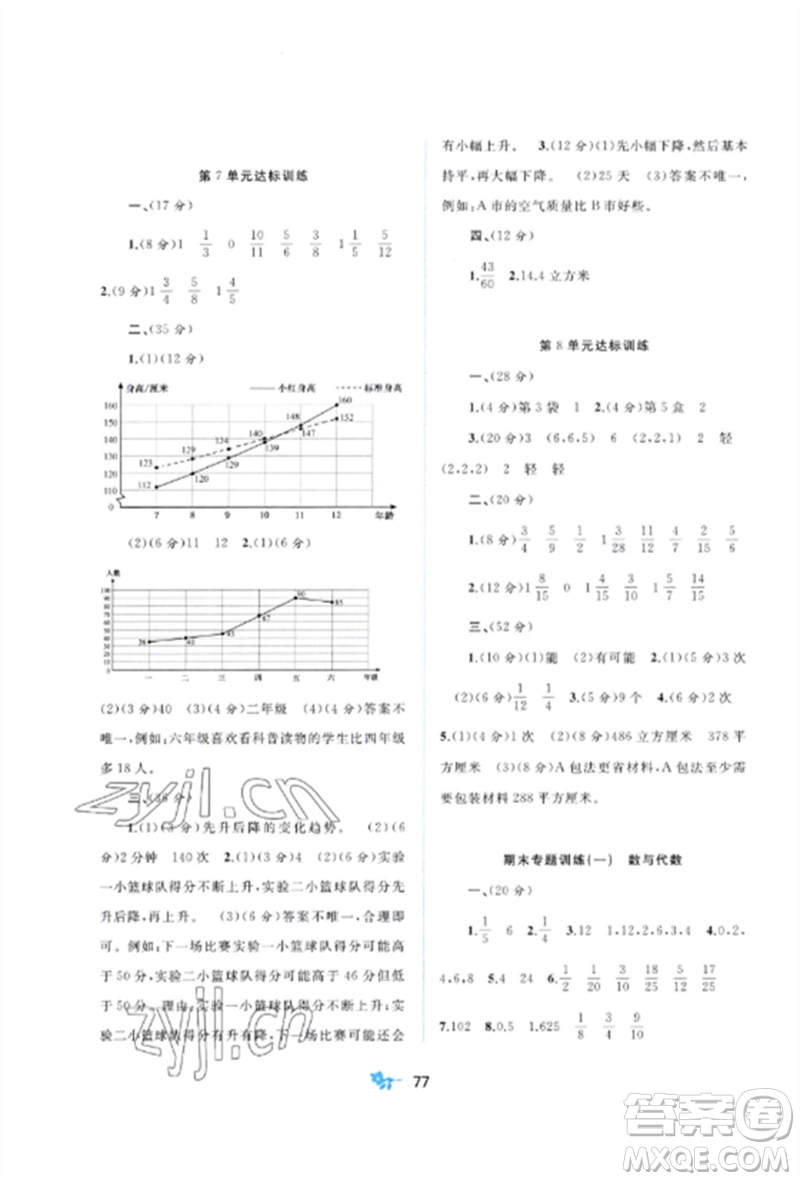 廣西師范大學(xué)出版社2023新課程學(xué)習(xí)與測(cè)評(píng)單元雙測(cè)五年級(jí)數(shù)學(xué)下冊(cè)人教版A版參考答案