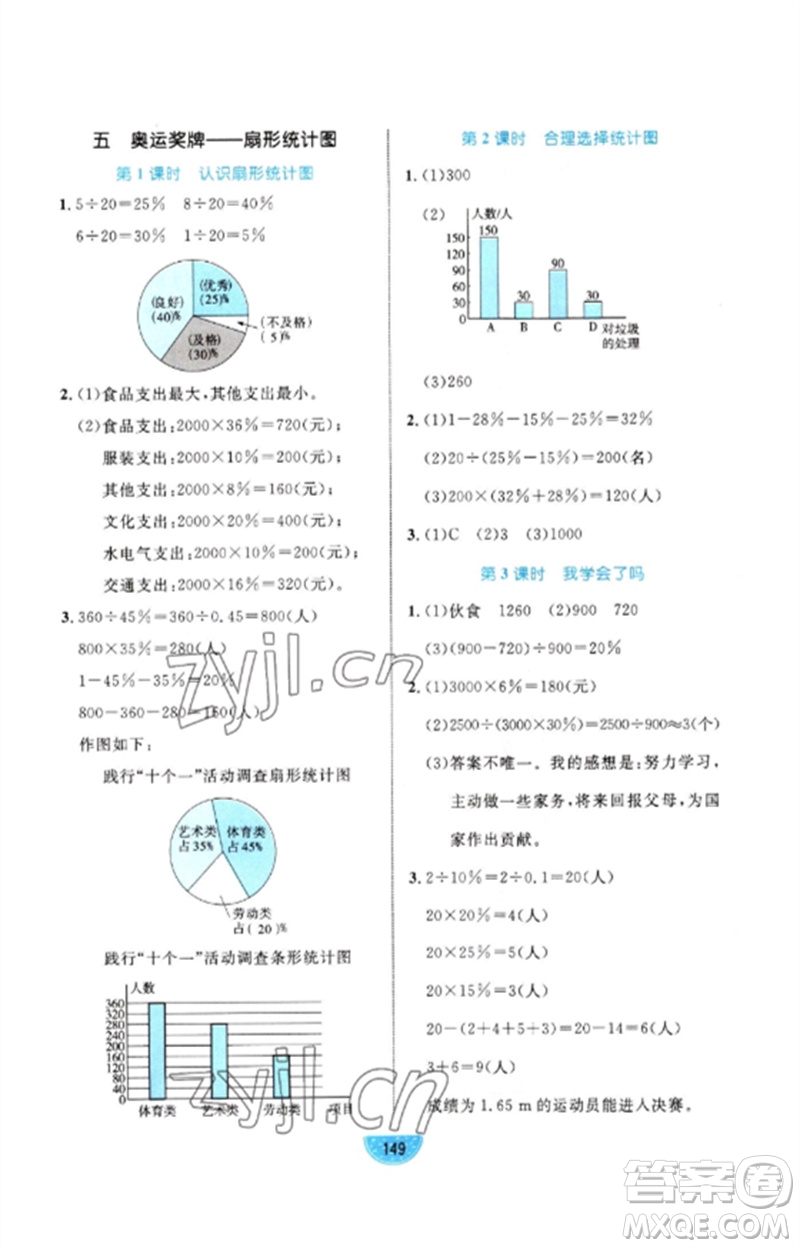 沈陽出版社2023黃岡名師天天練六年級數(shù)學下冊青島版參考答案