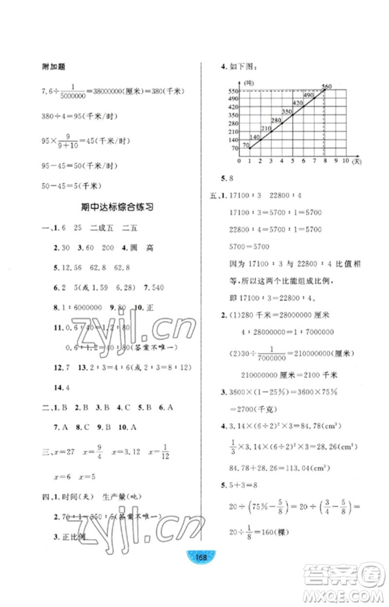 沈陽出版社2023黃岡名師天天練六年級數(shù)學下冊青島版參考答案