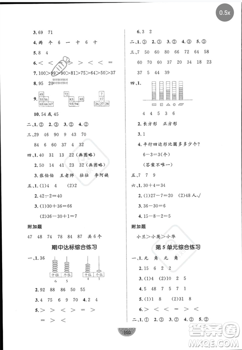 沈陽出版社2023黃岡名師天天練一年級數(shù)學(xué)下冊人教版參考答案