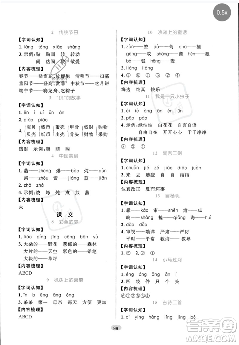 沈陽(yáng)出版社2023黃岡名師天天練二年級(jí)語(yǔ)文下冊(cè)人教版參考答案