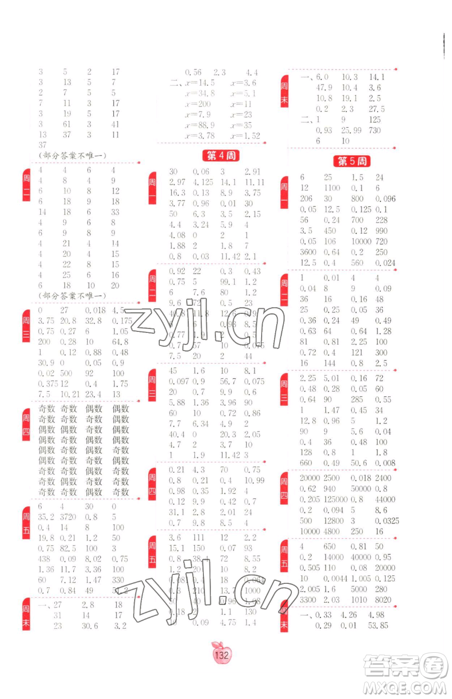 江蘇人民出版社2023小學(xué)數(shù)學(xué)計(jì)算高手五年級(jí)下冊(cè)數(shù)學(xué)RMJY人教版參考答案