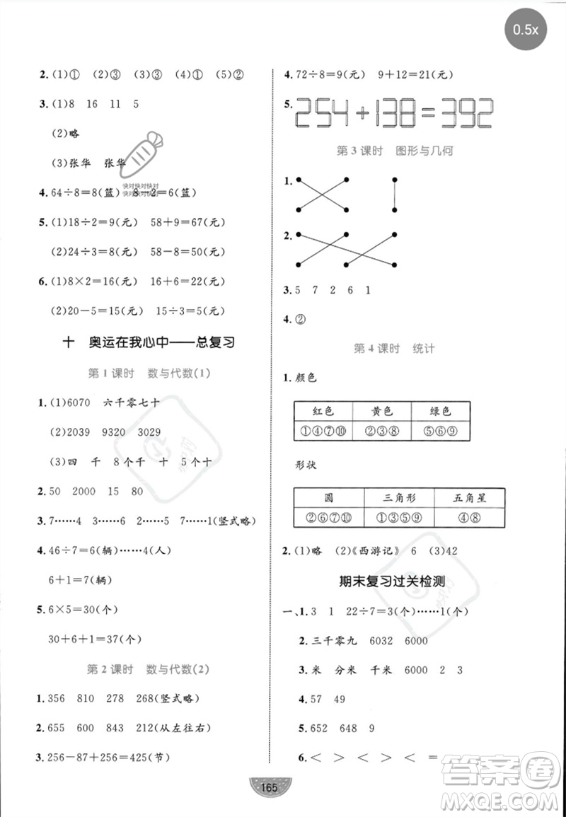 沈陽(yáng)出版社2023黃岡名師天天練二年級(jí)數(shù)學(xué)下冊(cè)青島版參考答案