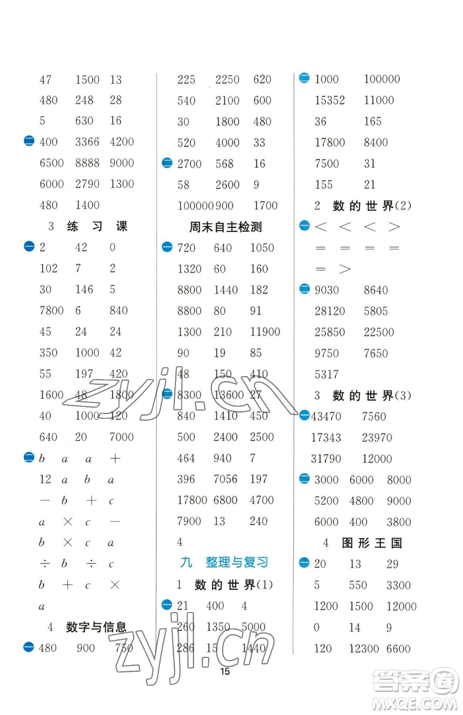 江蘇人民出版社2023小學(xué)數(shù)學(xué)計(jì)算高手四年級(jí)下冊(cè)數(shù)學(xué)JSJY蘇教版參考答案