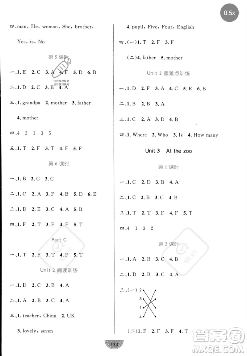 沈陽(yáng)出版社2023黃岡名師天天練三年級(jí)英語(yǔ)下冊(cè)人教PEP版參考答案