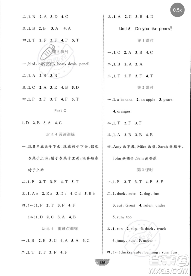 沈陽(yáng)出版社2023黃岡名師天天練三年級(jí)英語(yǔ)下冊(cè)人教PEP版參考答案