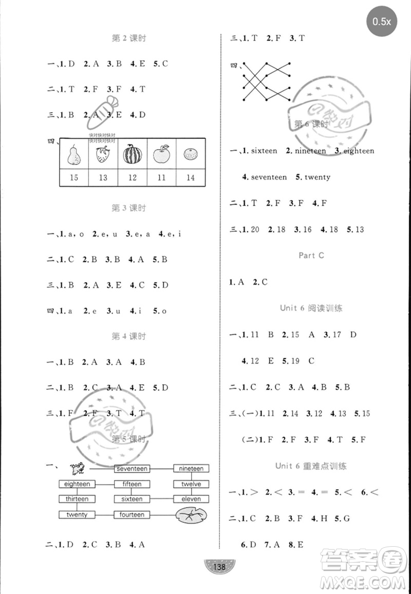 沈陽(yáng)出版社2023黃岡名師天天練三年級(jí)英語(yǔ)下冊(cè)人教PEP版參考答案