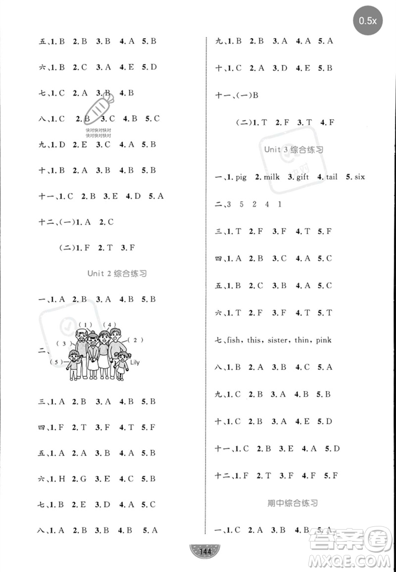 沈陽(yáng)出版社2023黃岡名師天天練三年級(jí)英語(yǔ)下冊(cè)人教PEP版參考答案