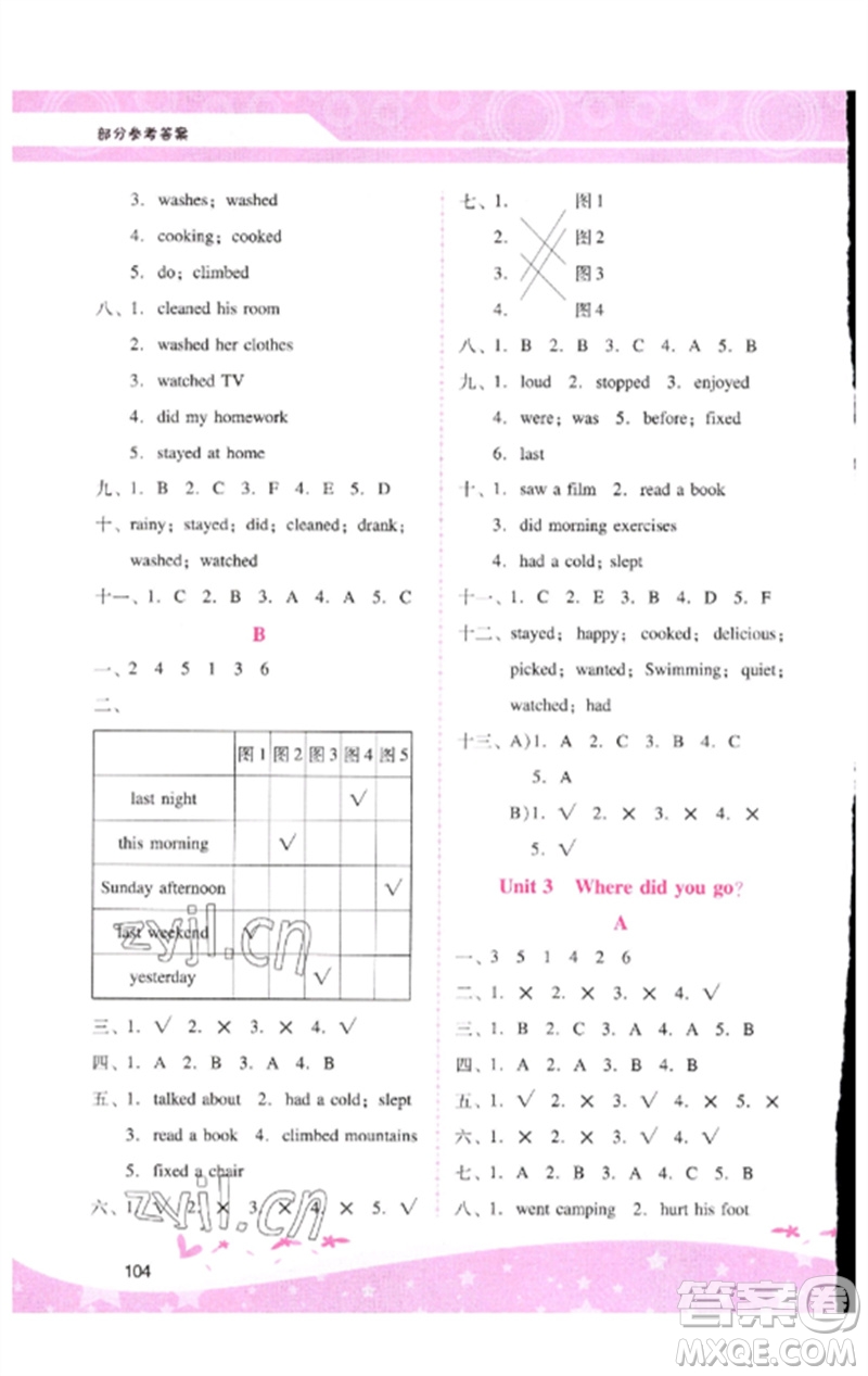 廣西師范大學(xué)出版社2023新課程學(xué)習(xí)輔導(dǎo)六年級英語下冊人教PEP版參考答案