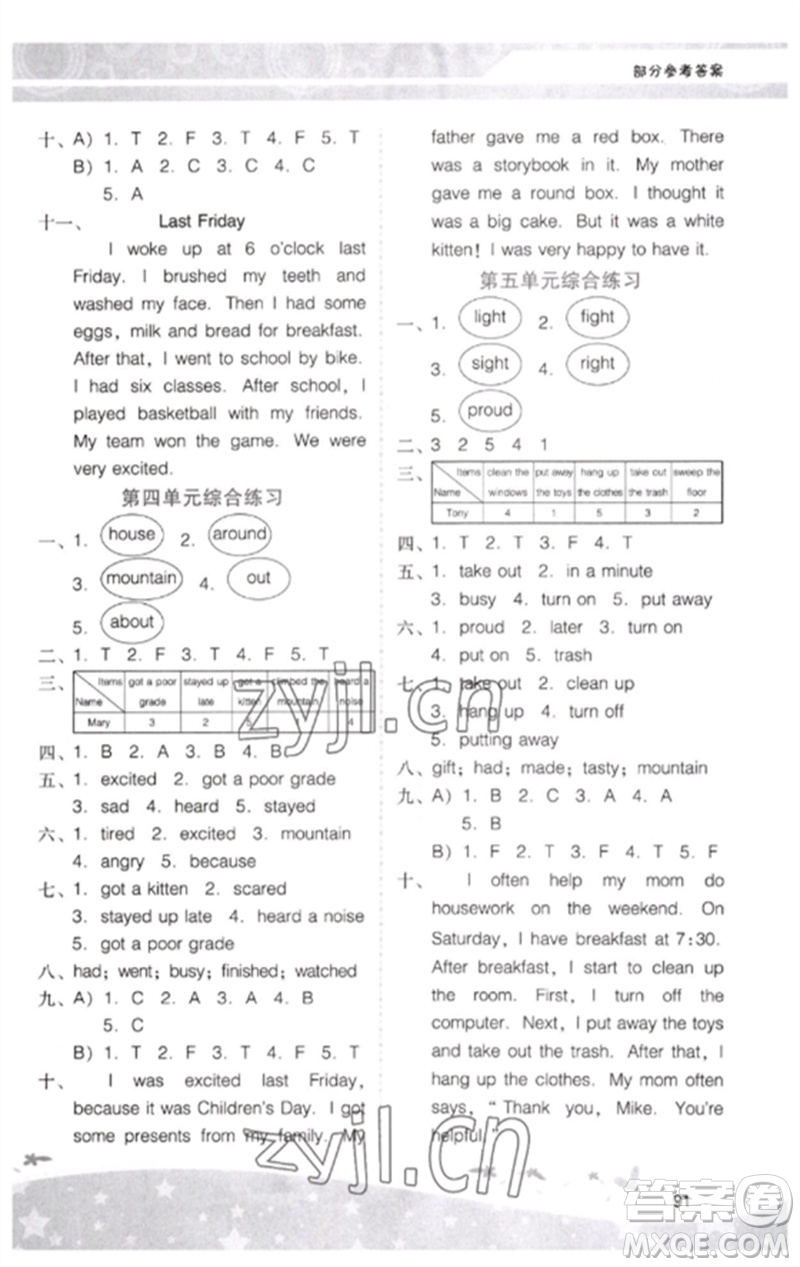 廣西師范大學(xué)出版社2023新課程學(xué)習(xí)輔導(dǎo)六年級英語下冊粵人版中山專版參考答案